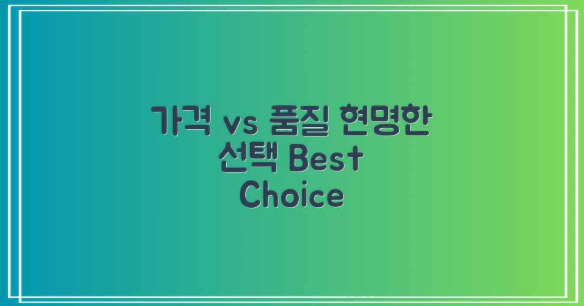 가격 vs 품질: 현명한 선택